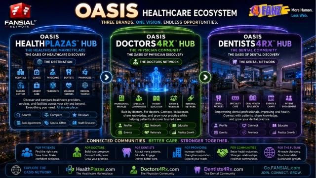 The Oasis Healthcare Ecosystem: One Vision. Three Brands. One Complete Healthcare Ecosystem.