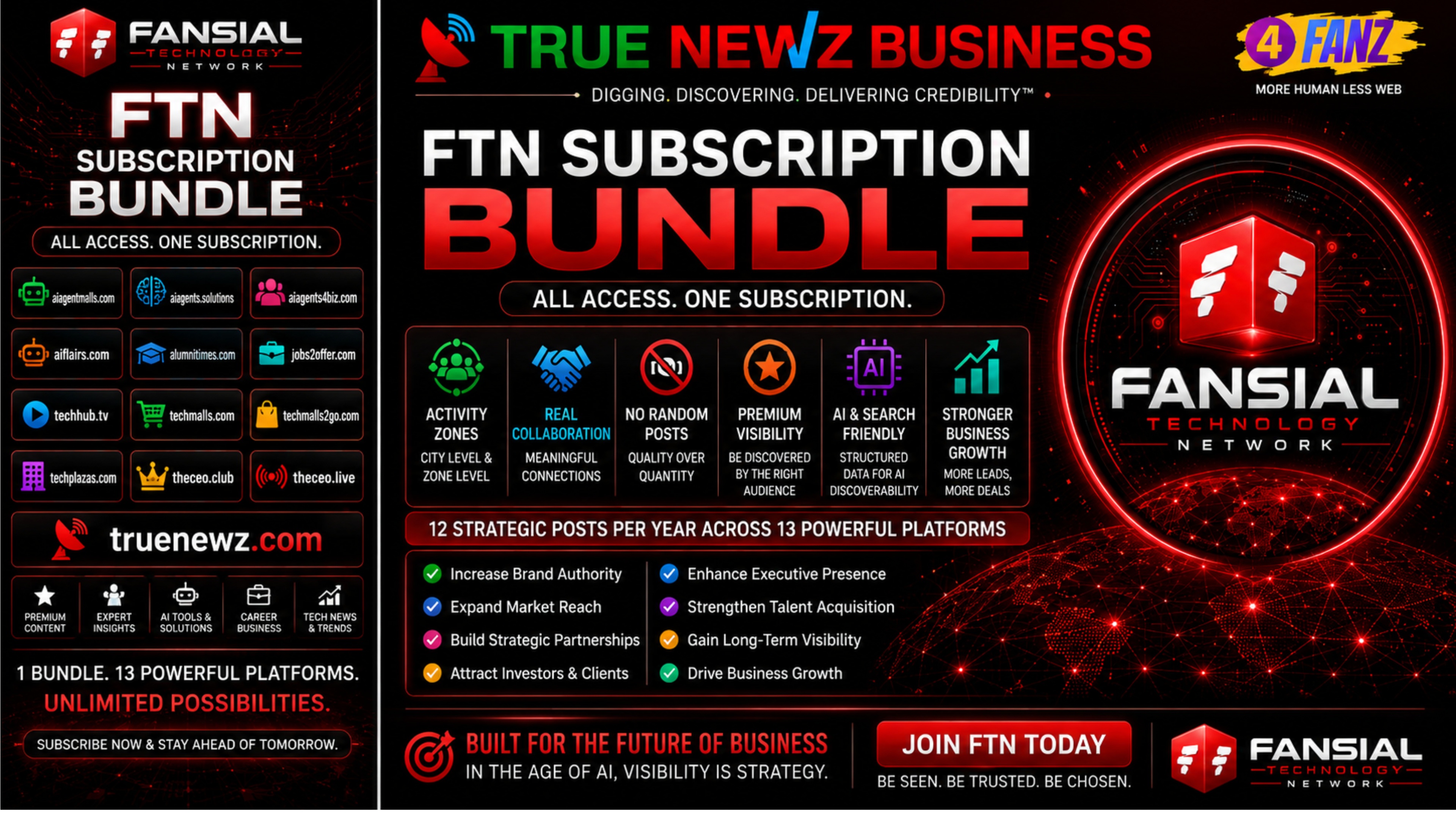 Why Corporate Participation in the Fansial Technology Network Matters in the AI Era ?