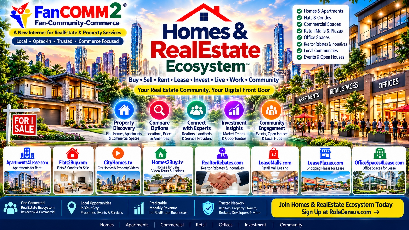  Real Estate in the Age of AI and Super Intelligence: Why Just Listing Your Property and Hoping for a Buyer Is No Longer Enough