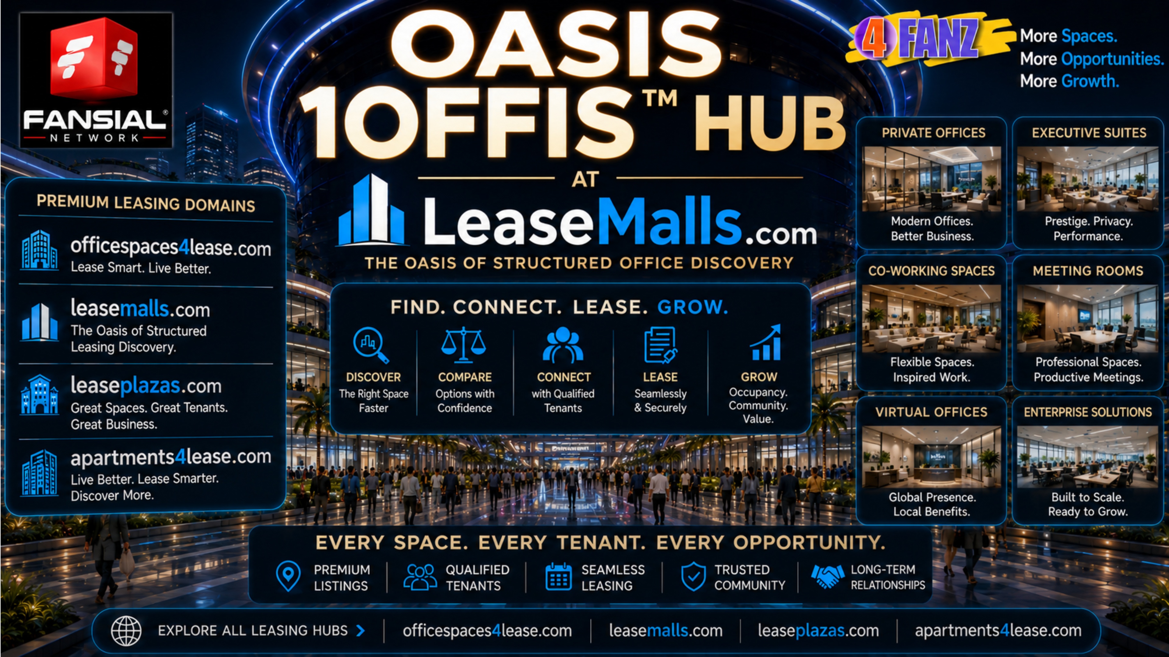 Stop Waiting. Start Leasing: Why the Oasis 1OFFIS Hub Changes Commercial Leasing